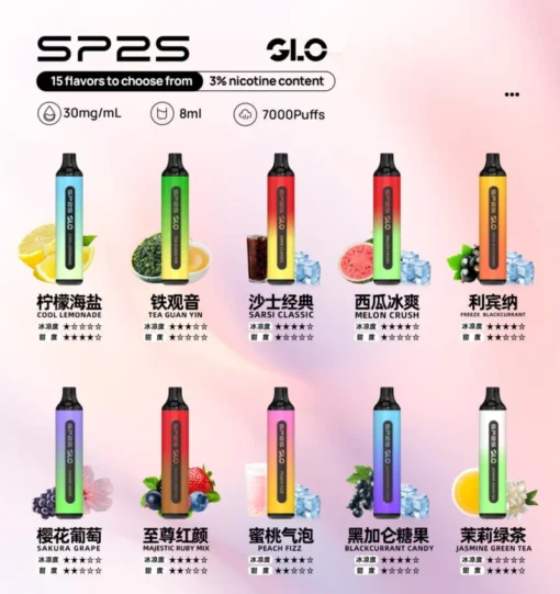 🔥台灣現貨🔥SP2S 7000口一次性拋棄式電子煙
